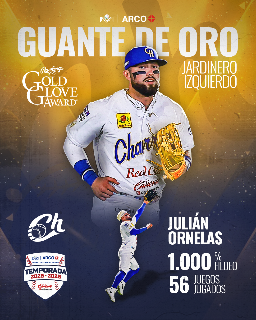 $!Ornelas, Martínez y Elizalde completan el outfield del Guante de Oro de la LMP