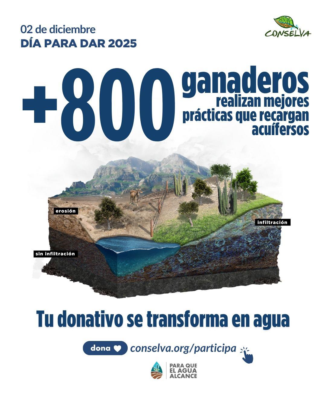 $!Conselva invita a la ciudadanía a sumarse a Un Día para Dar y proteger el origen del agua en Sinaloa