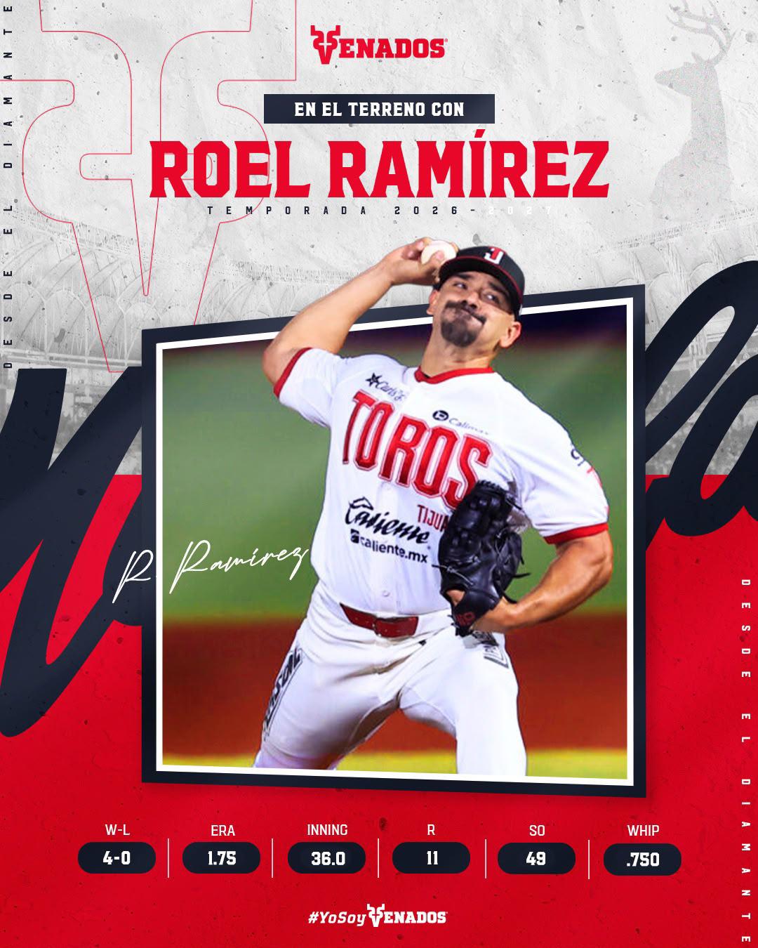 $!Roel Ramírez domina desde el bullpen con Toros de Tijuana