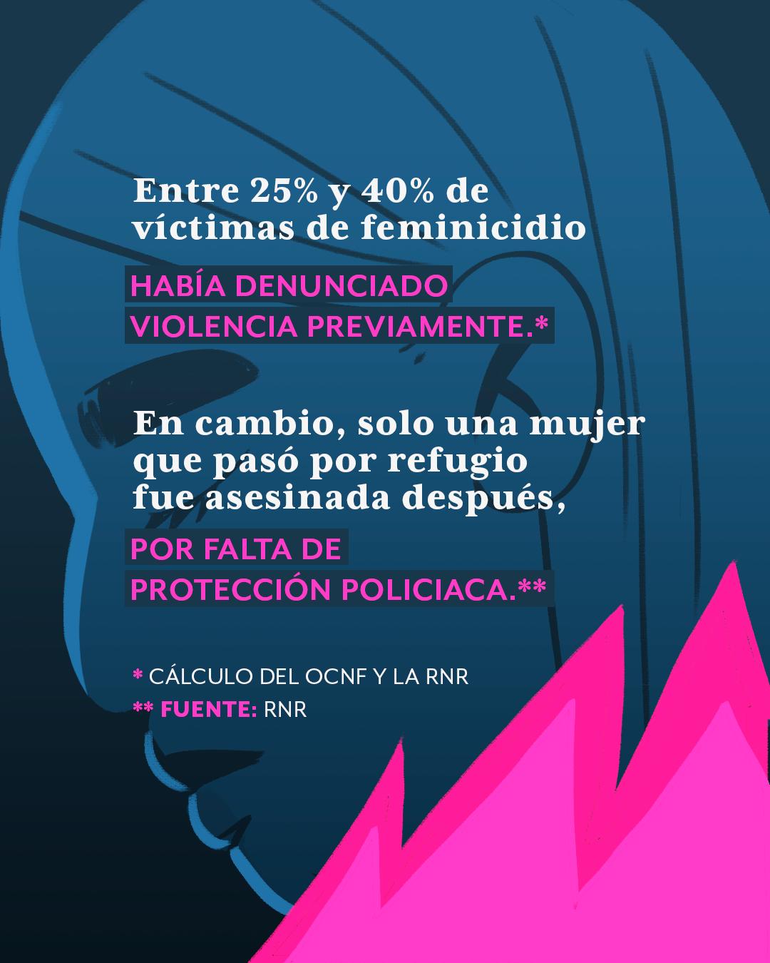 $!Casas de Emergencia: el primer resguardo de mujeres que huyen de la violencia