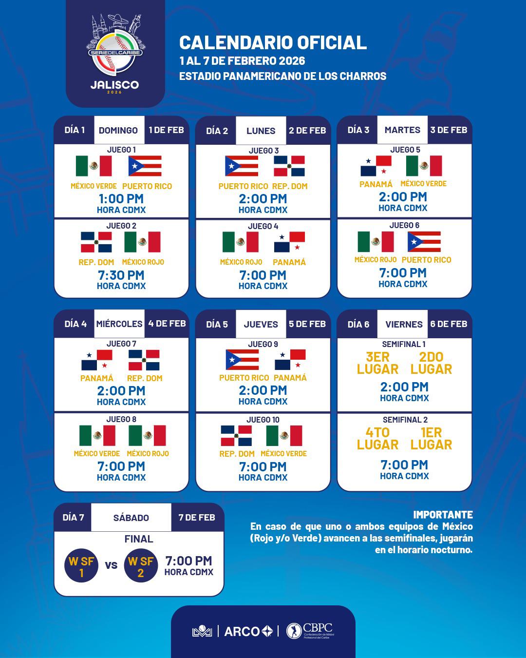 $!Serie del Caribe Jalisco 2026: calendario oficial confirmado