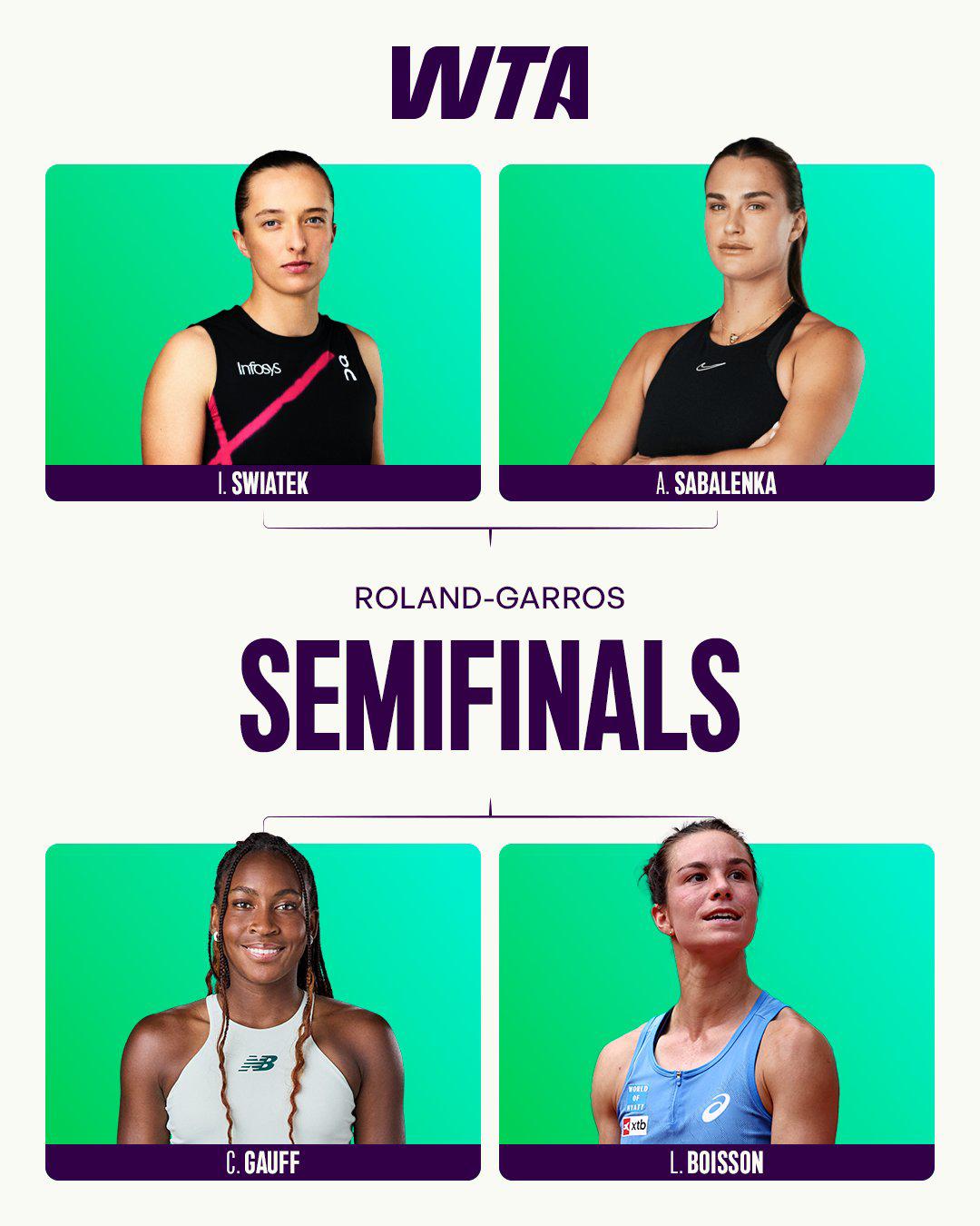 $!Definidas las semifinales femeninas de Roland Garros 2025