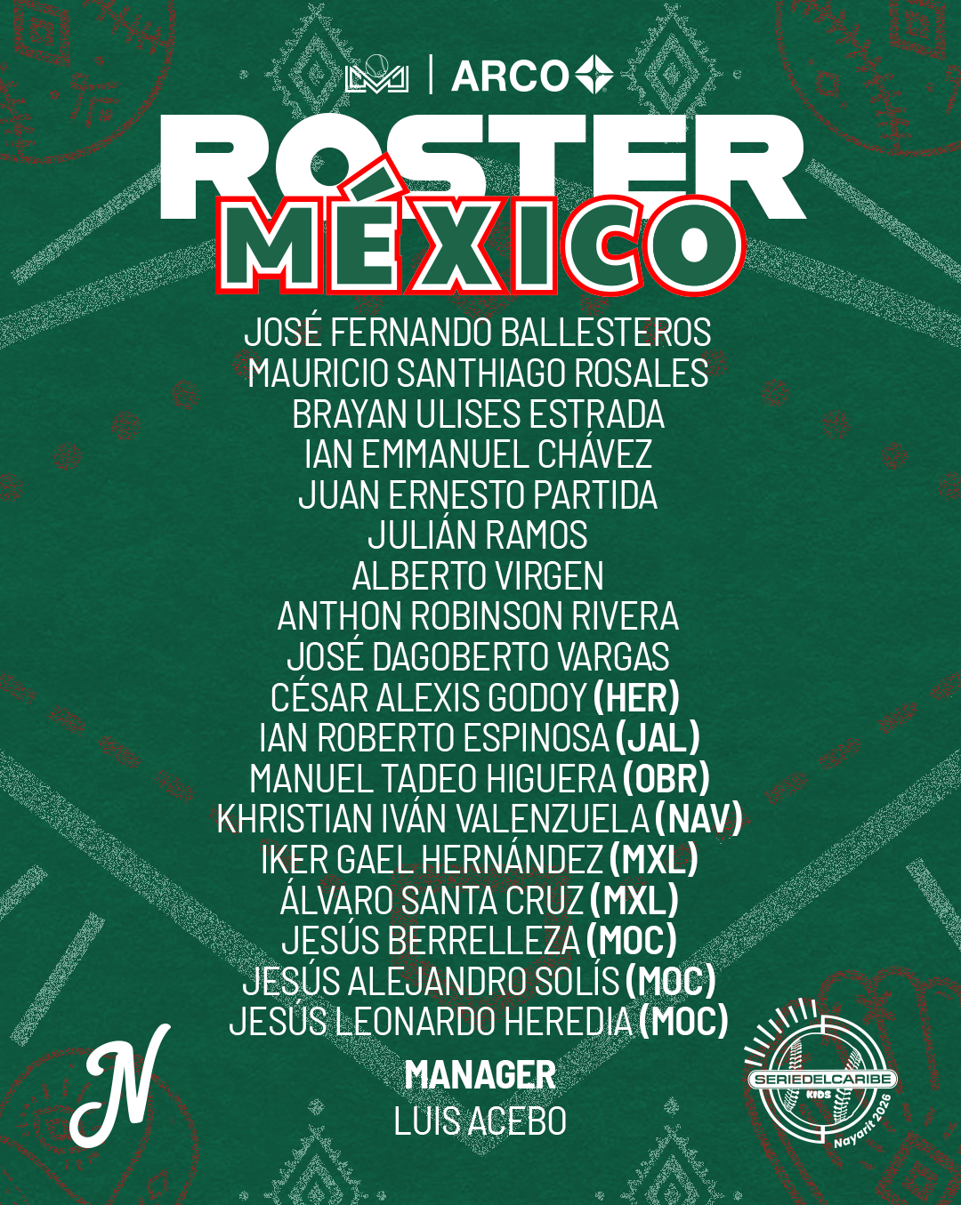 $!Jaguares de Nayarit presenta el róster de México Verde para la Serie del Caribe Kids 2026