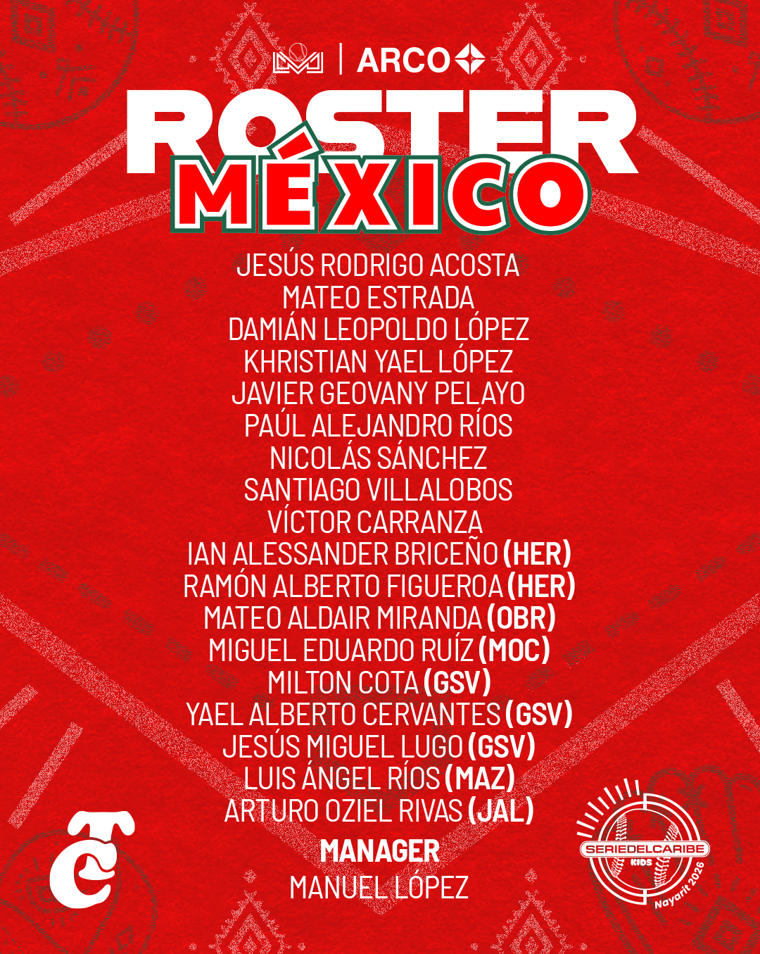$!Tomateros de Culiacán presenta el róster de México Rojo para la Serie del Caribe Kids Nayarit 2026