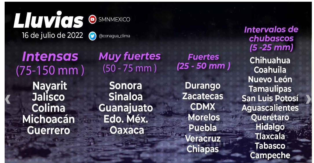 $!Se intensifica ‘Estelle’ en el Pacífico; se prevé que se convierta en huracán