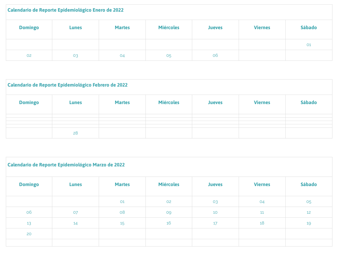 $!Desde marzo, Salud estatal no actualiza boletín del panorama epidemiológico por Covid en Sinaloa