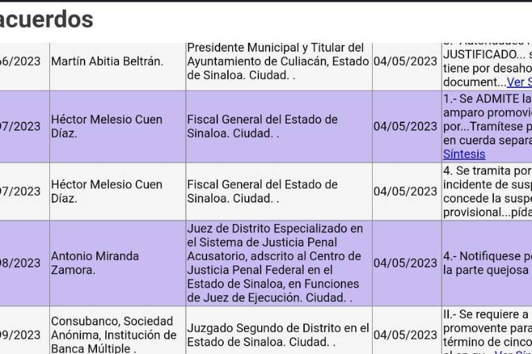 Se ampara hijo de Melesio Cuén tras señalamientos de corrupción en la UAS