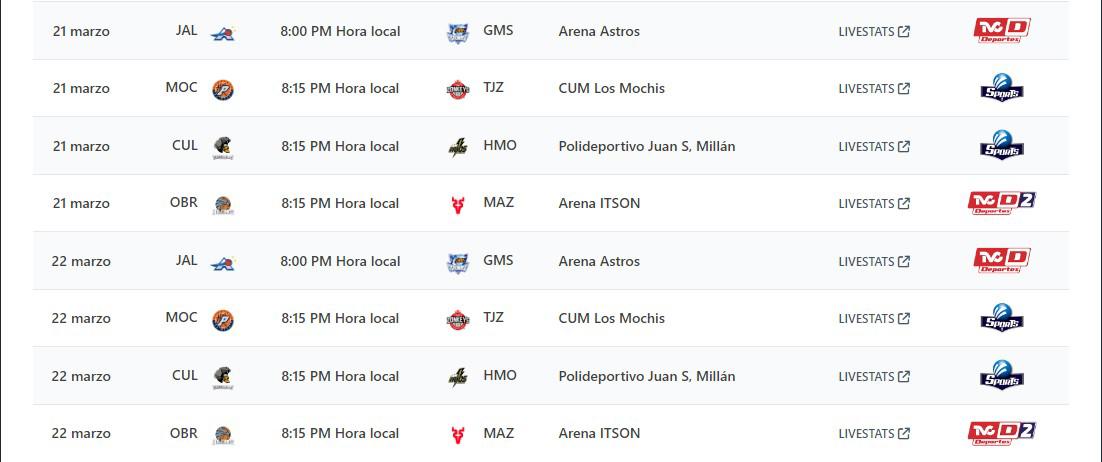 $!Caballeros de Culiacán se mantiene en casa para recibir a Rayos de Hermosillo