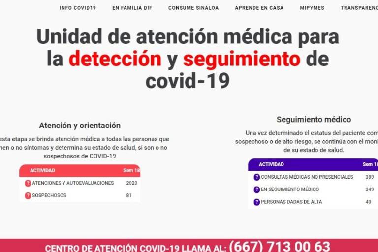 En 2021 se han atendido 24 mil 694 personas en centro de atención Covid-19
