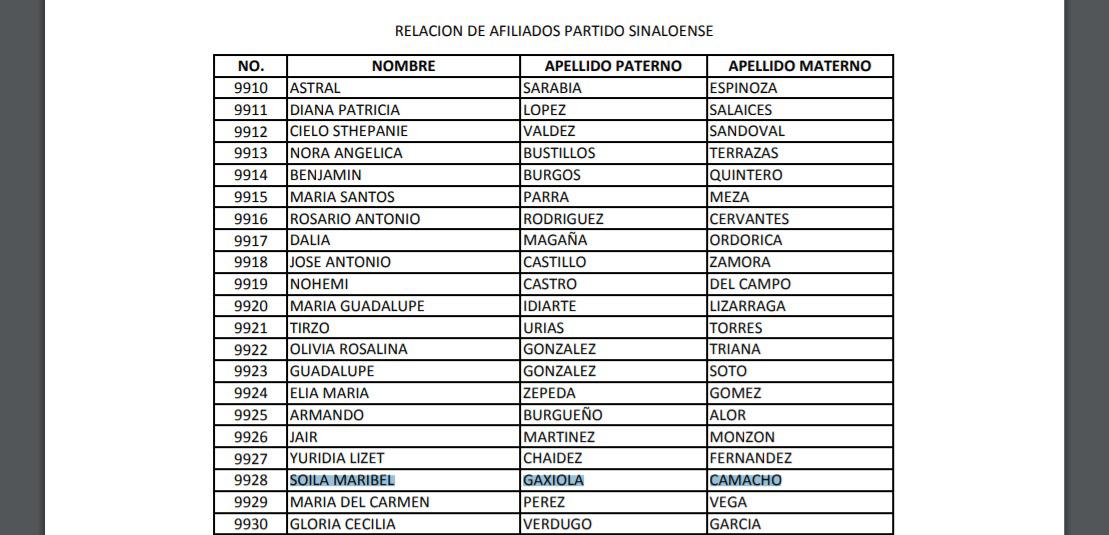 $!De 4 aspirantes a Rector de la UAS, 3 son afiliados fundadores del PAS e hicieron campaña para Cuén