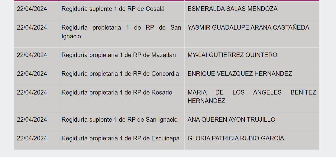 $!Candidatas de Rosario que van por la alcaldía dejan postulación a regiduría, pero designan a familiares