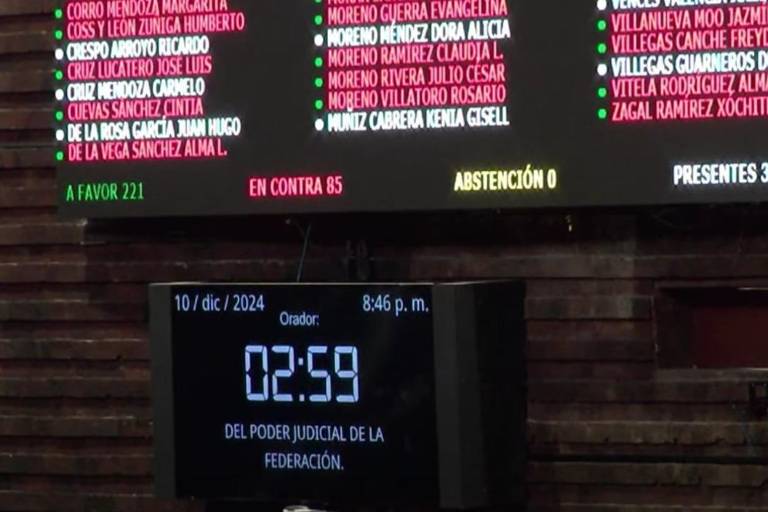 Aprueban en la Cámara de Diputados leyes secundarias de la reforma judicial