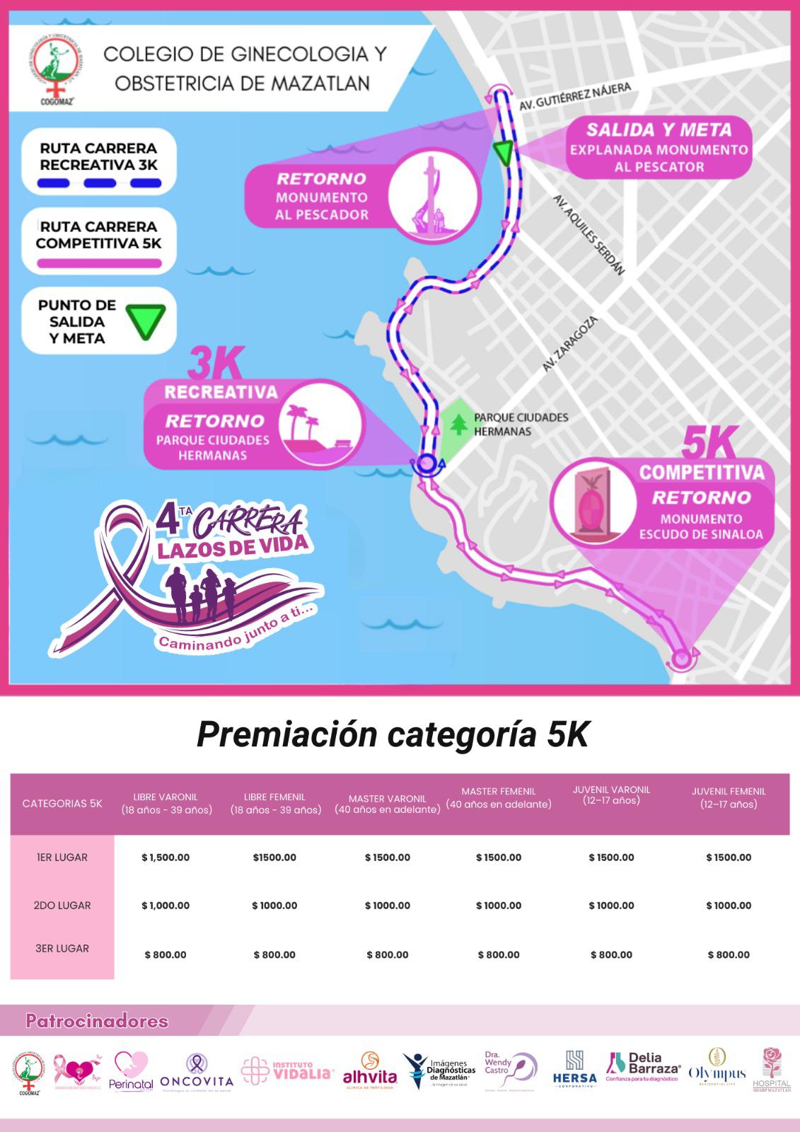 $!¡A salvar vidas, con la Cuarta Carrera Lazos de Vida!