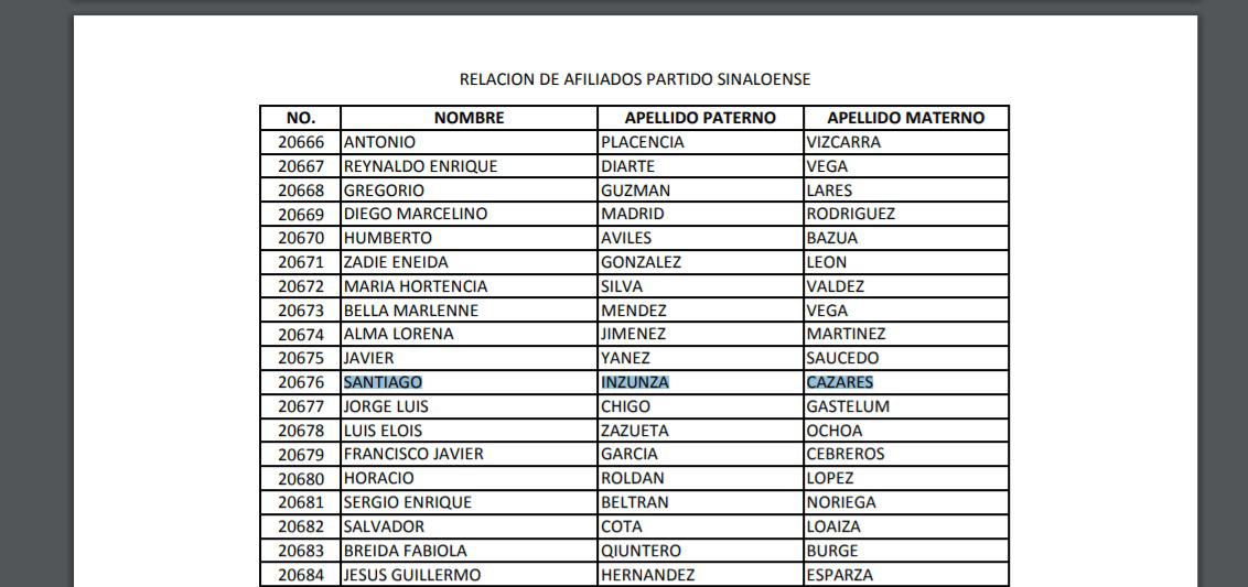 $!De 4 aspirantes a Rector de la UAS, 3 son afiliados fundadores del PAS e hicieron campaña para Cuén
