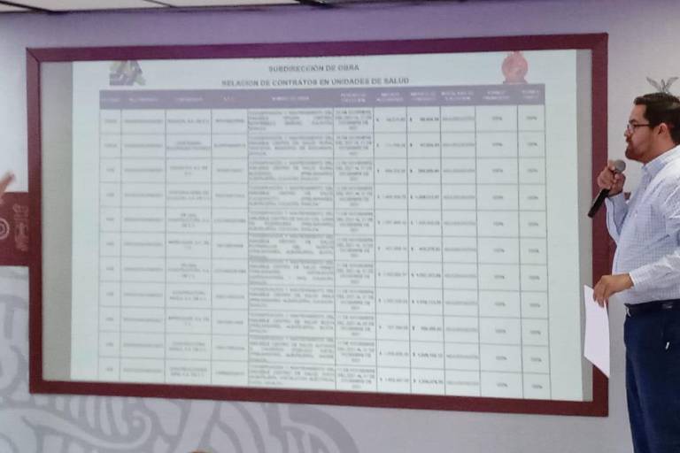 Insabi dará $75 millones para Hospital General y Centro de Salud de Culiacán, que están inoperantes, anuncia Rocha Moya
