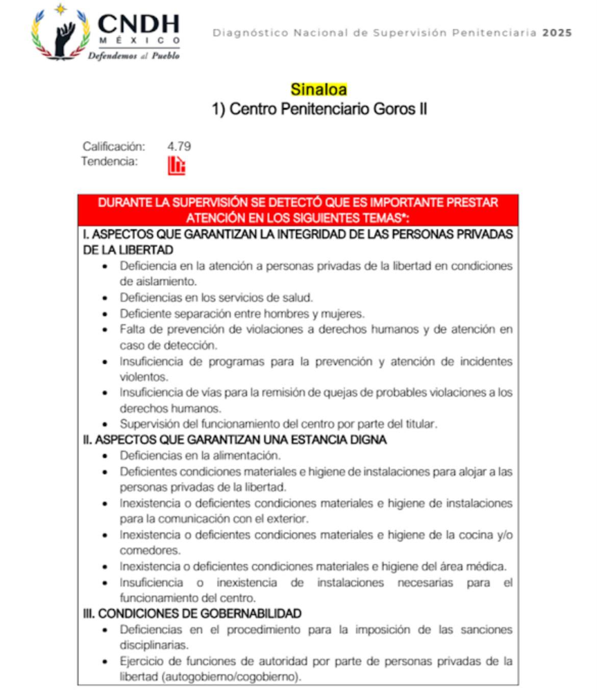 $!CNDH reprueba penales de Sinaloa; violencia impide supervisar dos centros