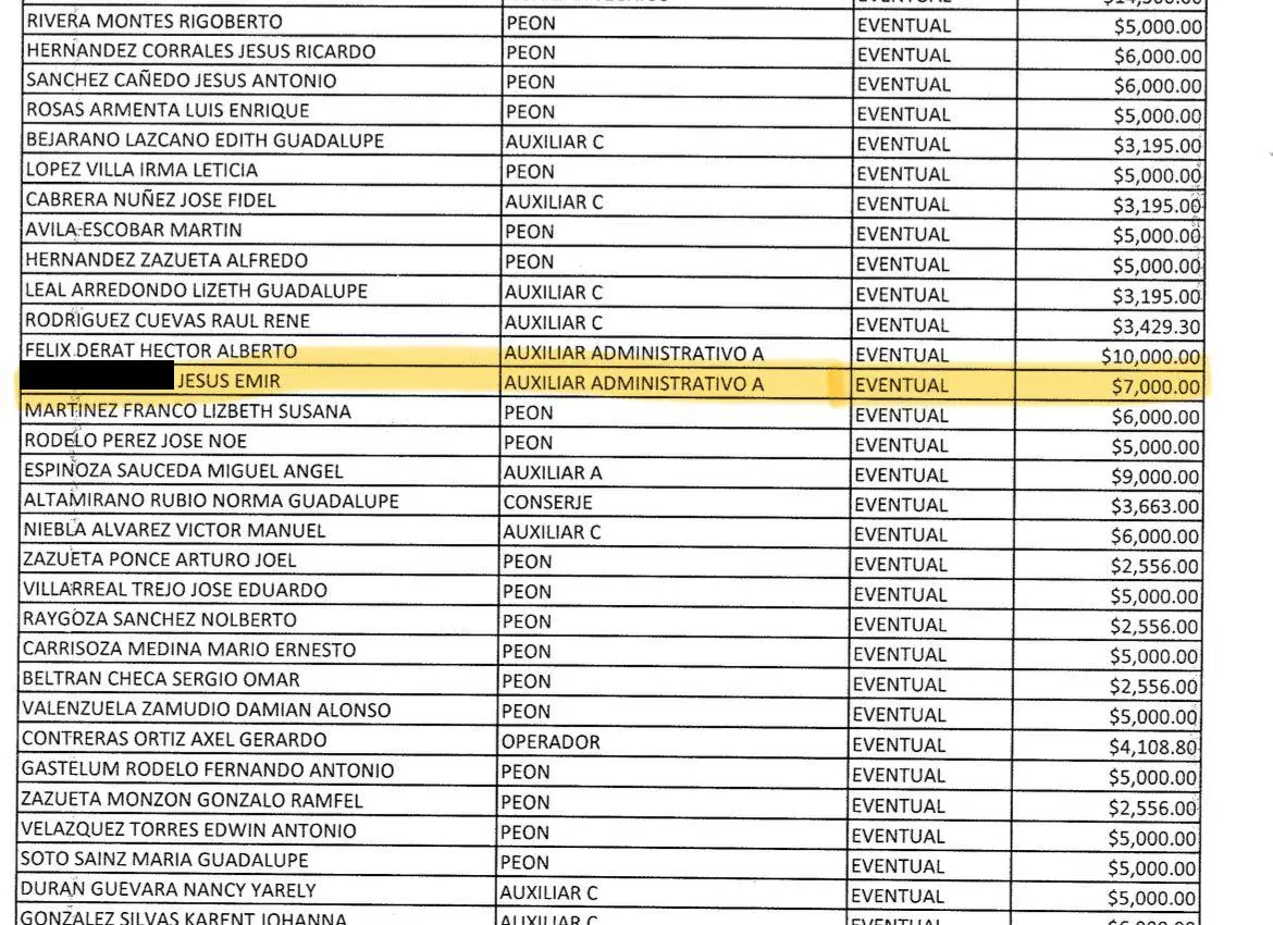 $!El ‘Compa Güero’, detenido por ataque a diputados del MC, fue militante priista y trabajador del Ayuntamiento de Culiacán