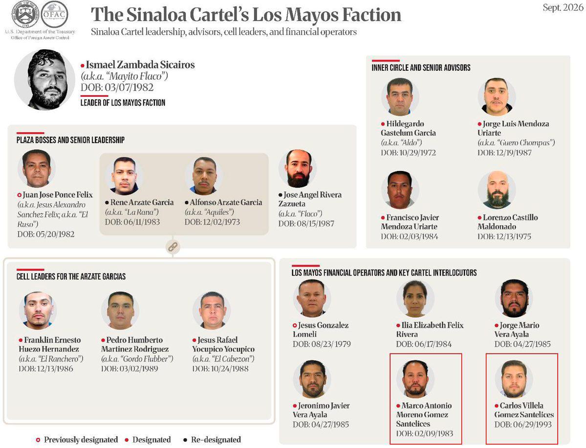 $!Entre las personas sancionadas por la OFAC como parte de la narcored en Baja California se encuentra Marco Antonio Moreno Gómez Santelices, socio fundador de Inteliproof Efficient.