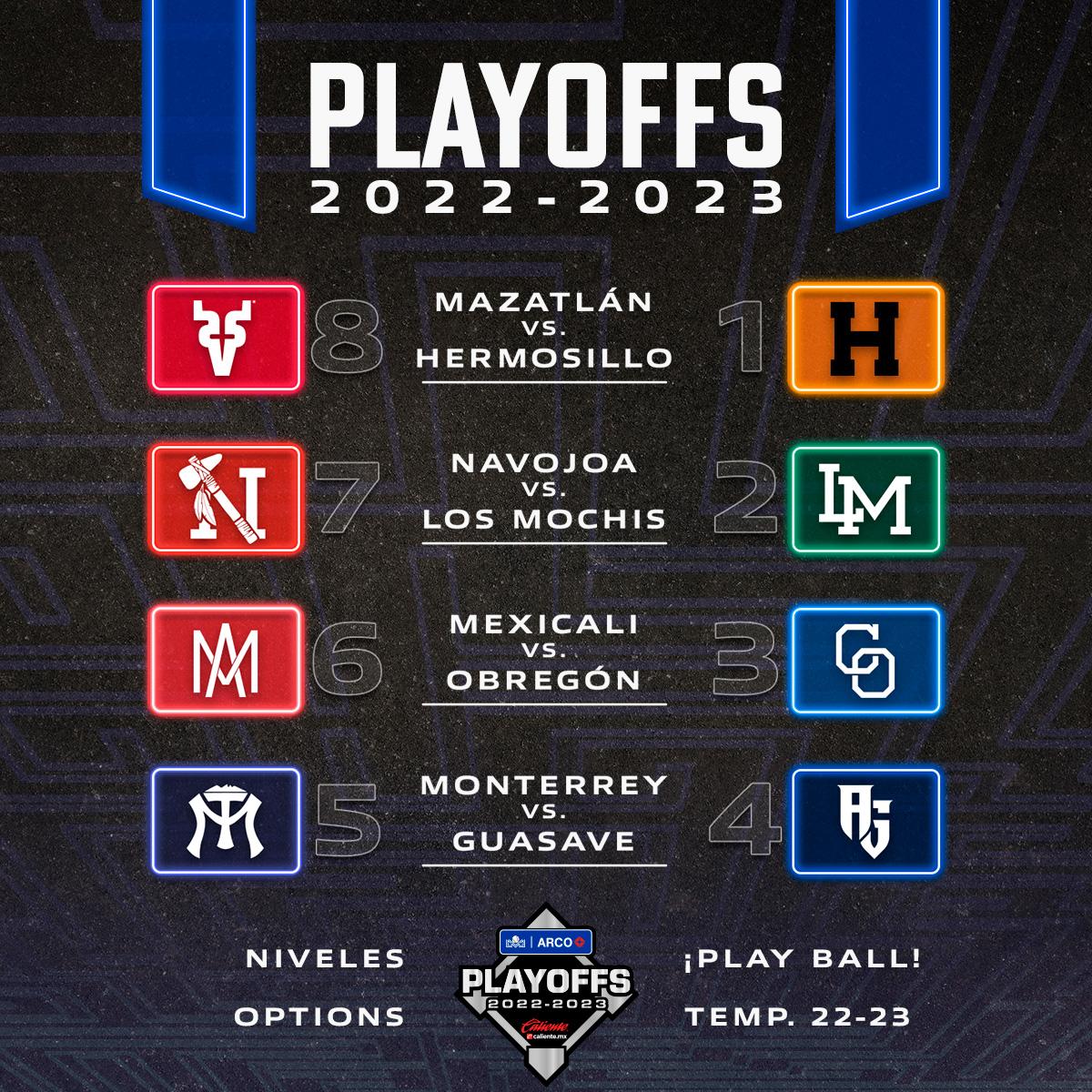 $!Así quedan los playoffs de la LMP