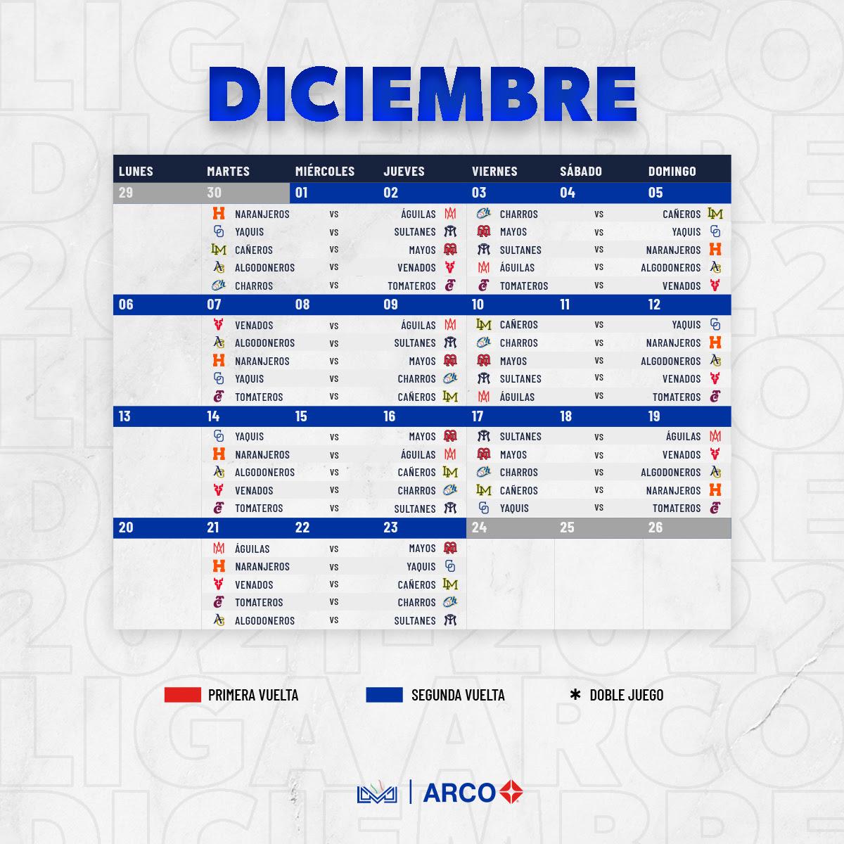 $!Liga Mexicana del Pacífico destapa su calendario de la temporada 2021-2022