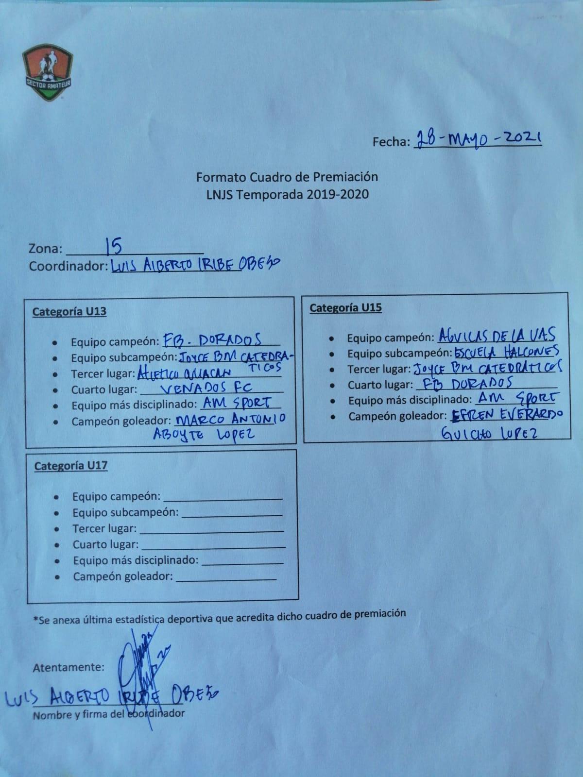 $!Premian a lo mejor de la Liga Municipal de Futbol Culiacán Capital del Deporte