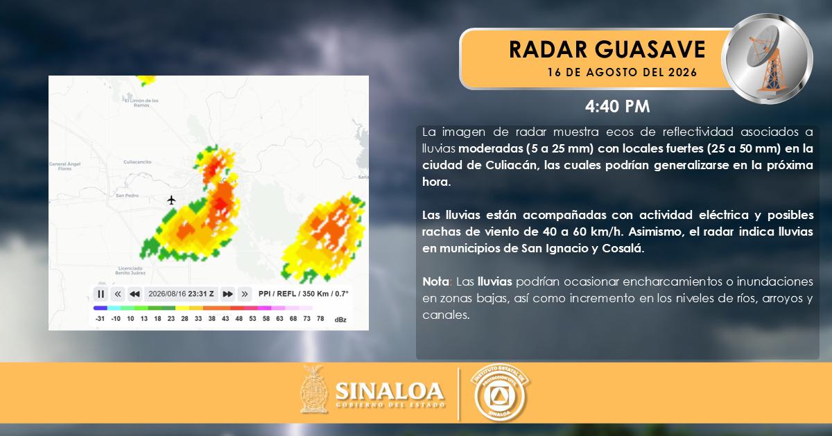 $!Prevén lluvias fuertes y rachas de hasta 60 kilómetros por hora en Culiacán