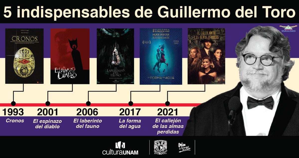 $!Recibe Guillermo del Toro, el doctorado Honoris Causa de la UNAM