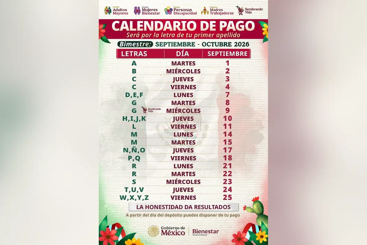 $!Calendario oficial de pagos de la pensión del Bienestar.