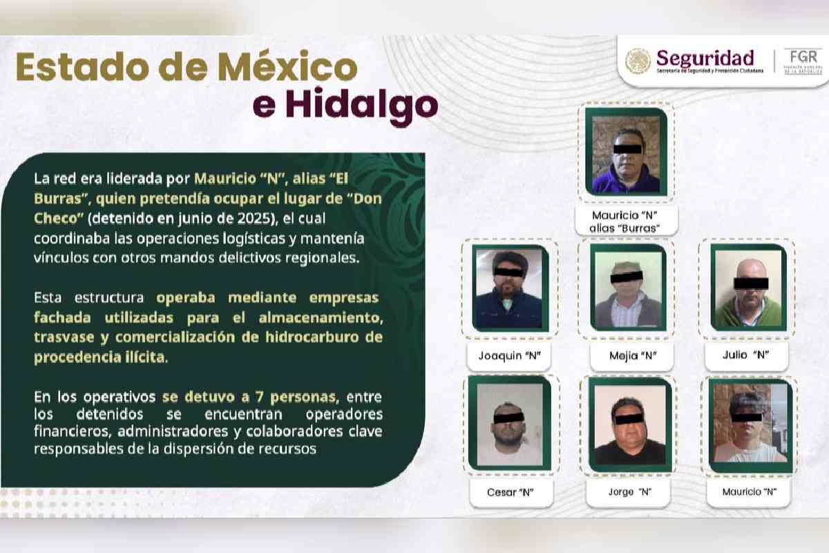 $!Desmantelan red de huachicol fiscal que evadió más de 23 mil millones de pesos; hay 14 detenidos