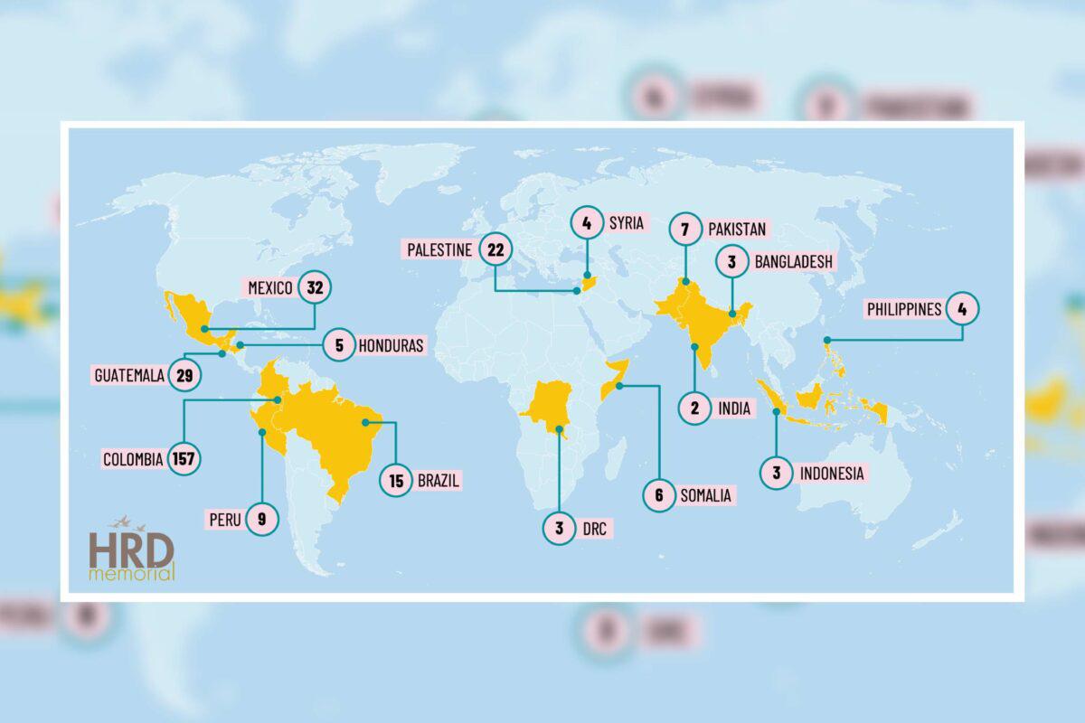 $!Latinoamérica registró 257 asesinatos de defensores de derechos humanos en 2024