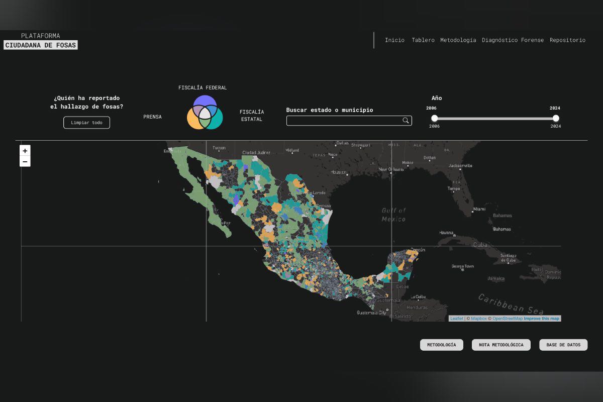 $!Plataforma ciudadana documenta más de 2 mil cuerpos exhumados; FGR adeuda Registro Nacional de Fosas