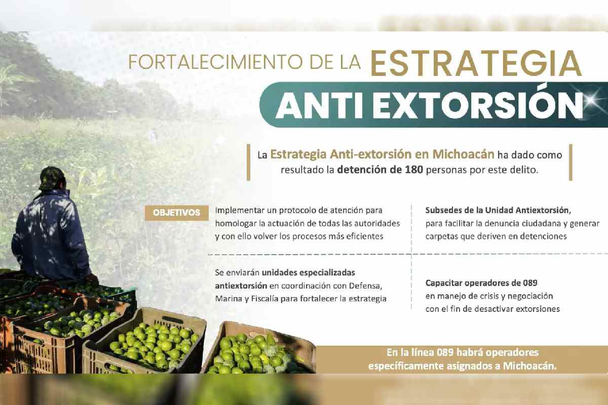 $!Van 932 detenidos por delitos de alto impacto en Michoacán; estado es ‘prioridad nacional’, dice Harfuch