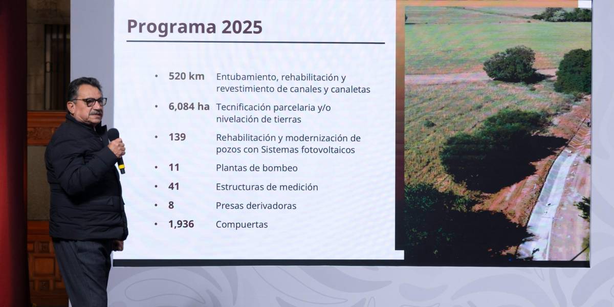 Avanzan en Sinaloa tecnificación de distritos de riego en un 47 y 30 por ciento Avanzan en Sinaloa tecnificación de distritos de riego en un 47 y 30 por ciento