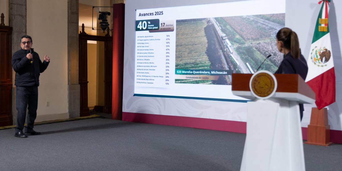 Avanzan en Sinaloa tecnificación de distritos de riego en un 47 y 30 por ciento Avanzan en Sinaloa tecnificación de distritos de riego en un 47 y 30 por ciento