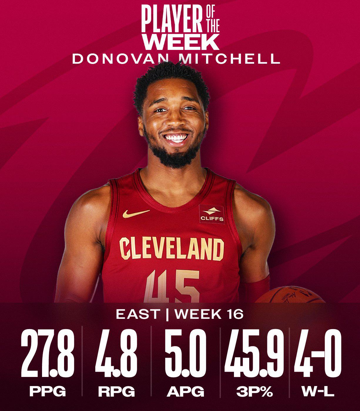 $!Luka Doncic y Donovan Mitchell, jugadores de la semana 16 en la NBA