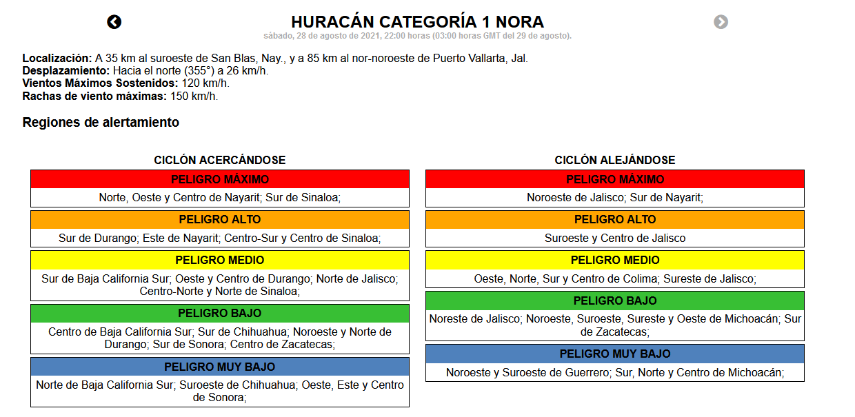 $!Decretan peligro máximo para Sinaloa por acercamiento del huracán Nora