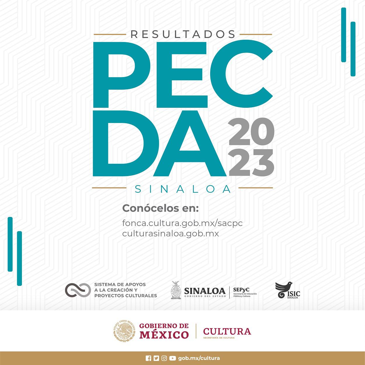 $!Anuncian ganadores de apoyos del PECDA Sinaloa 2023