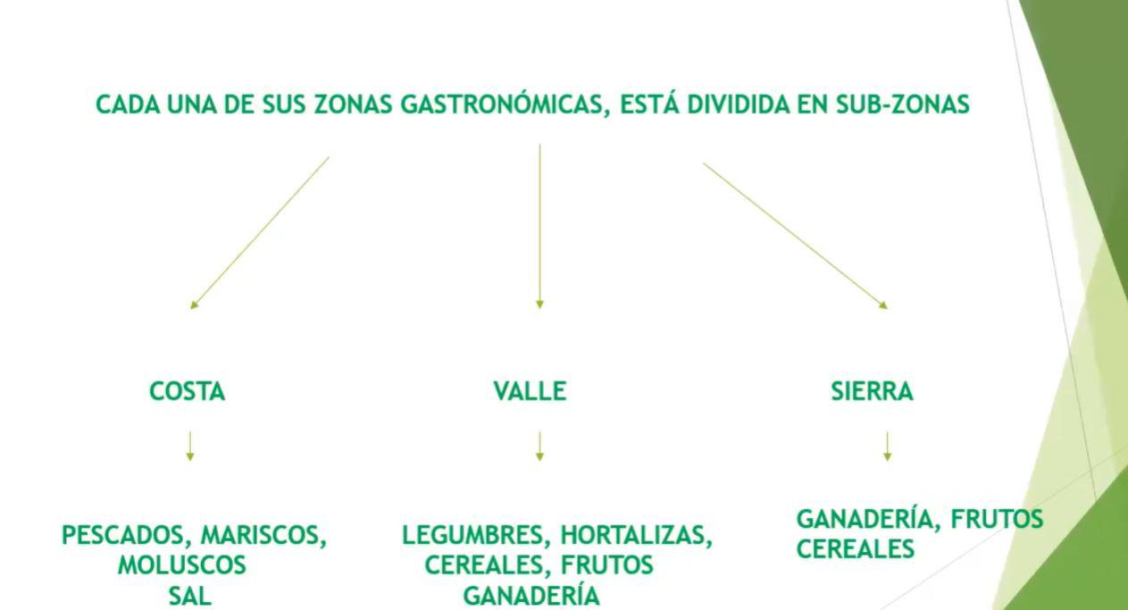 $!‘En Sinaloa se comía muy bien...’ y la chef Delia Moralia va por el rescate de esas tradiciones gastronómicas sinaloenses