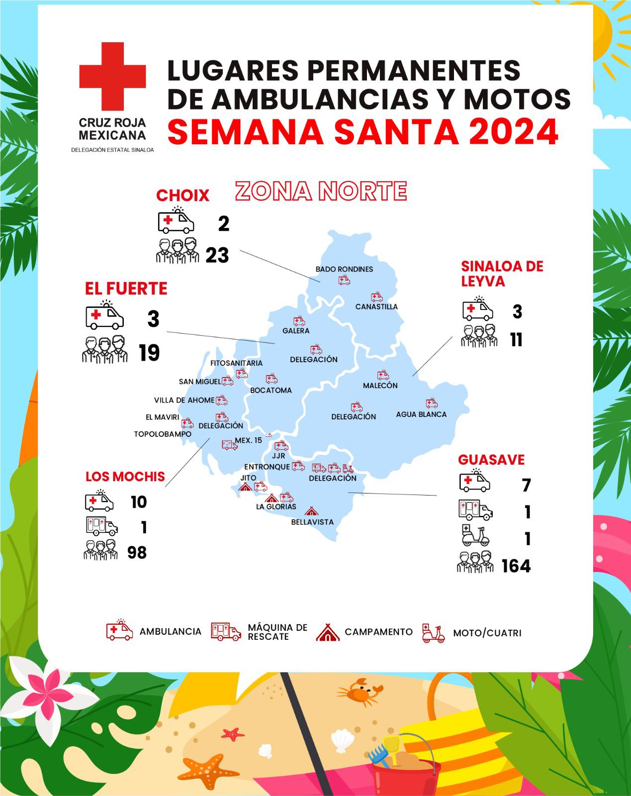 $!Mantendrá Cruz Roja operativo en 130 puntos de mayor afluencia de Sinaloa durante Semana Santa