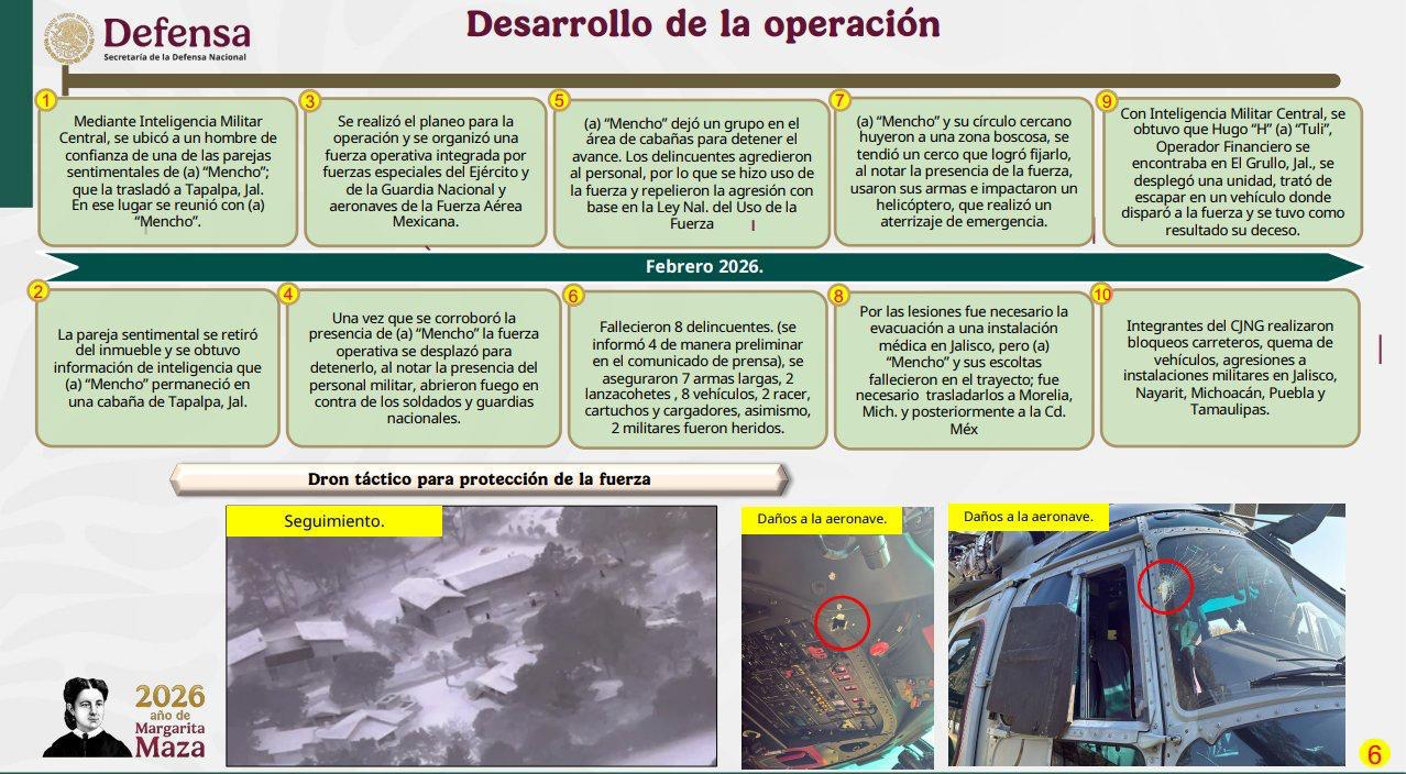 $!Pareja sentimental de ‘El Mencho’ permitió su localización en Tapalpa: Sedena