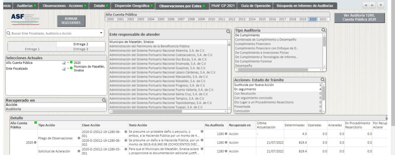 $!Gobierno de ‘El Químico’ sigue sin solventar observaciones por $819 millones del ejercicio fiscal 2020, revela la ASF