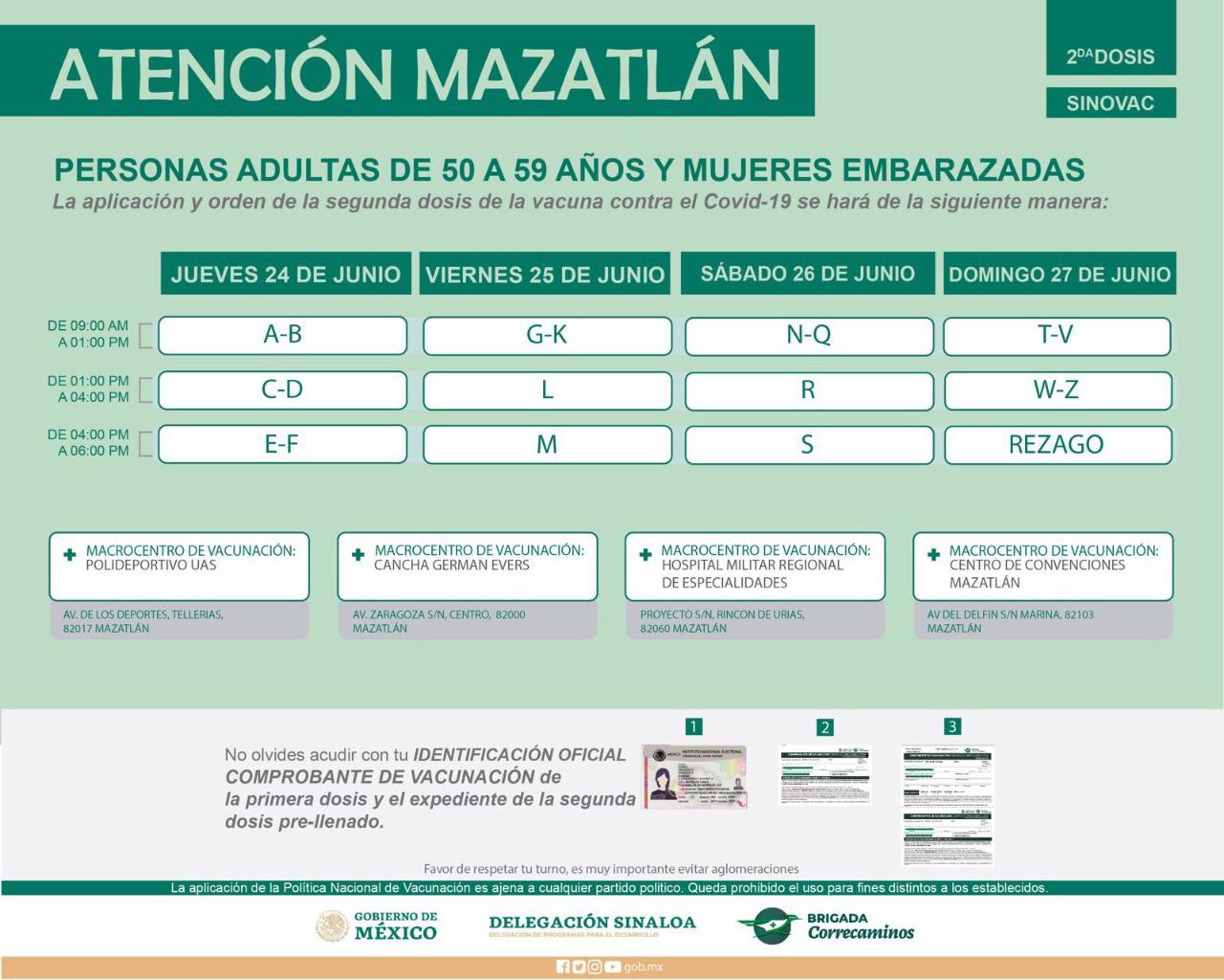 $!Aplicarán la segunda dosis de Sinovac en Mazatlán del 24 al 27 de junio
