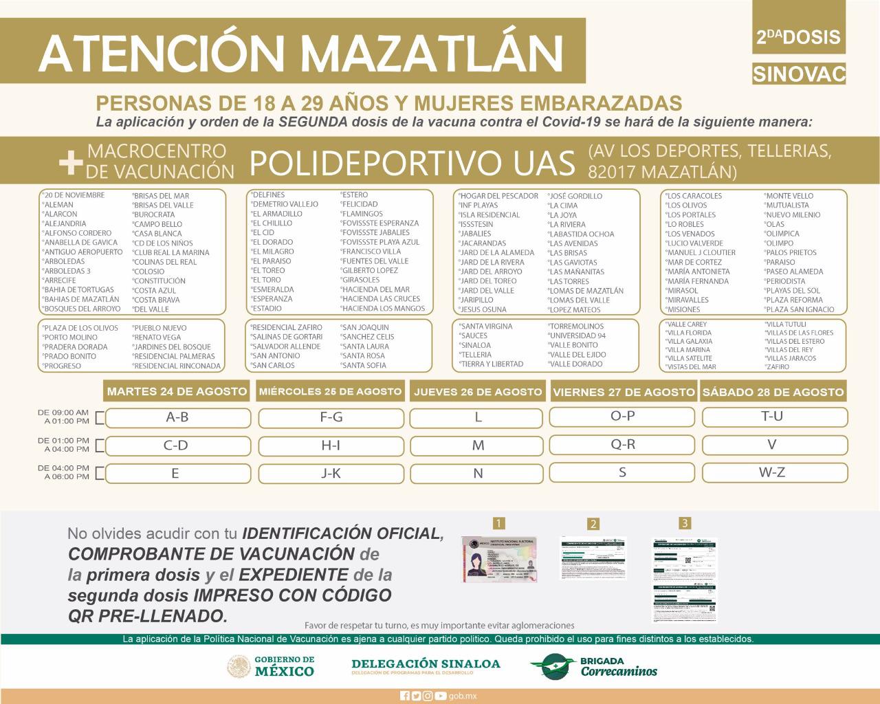$!De martes a sábado se aplicará en Mazatlán la segunda dosis de Sinovac a los de 18 a 29 años y embarazadas; rezagados quedan fuera
