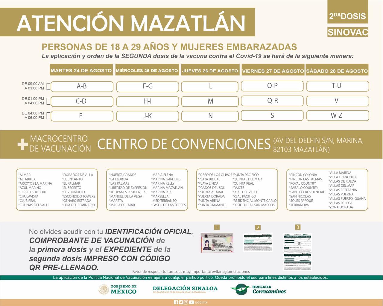 $!De martes a sábado se aplicará en Mazatlán la segunda dosis de Sinovac a los de 18 a 29 años y embarazadas; rezagados quedan fuera