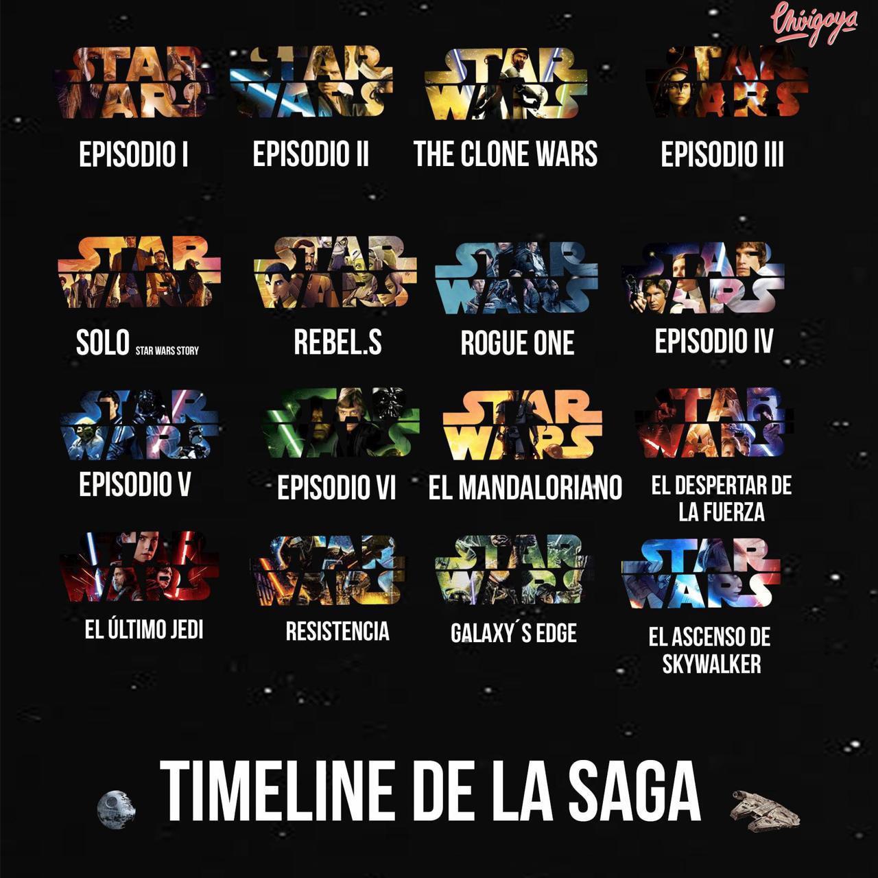 $!Cumple el universo de Star Wars 45 años de existencia