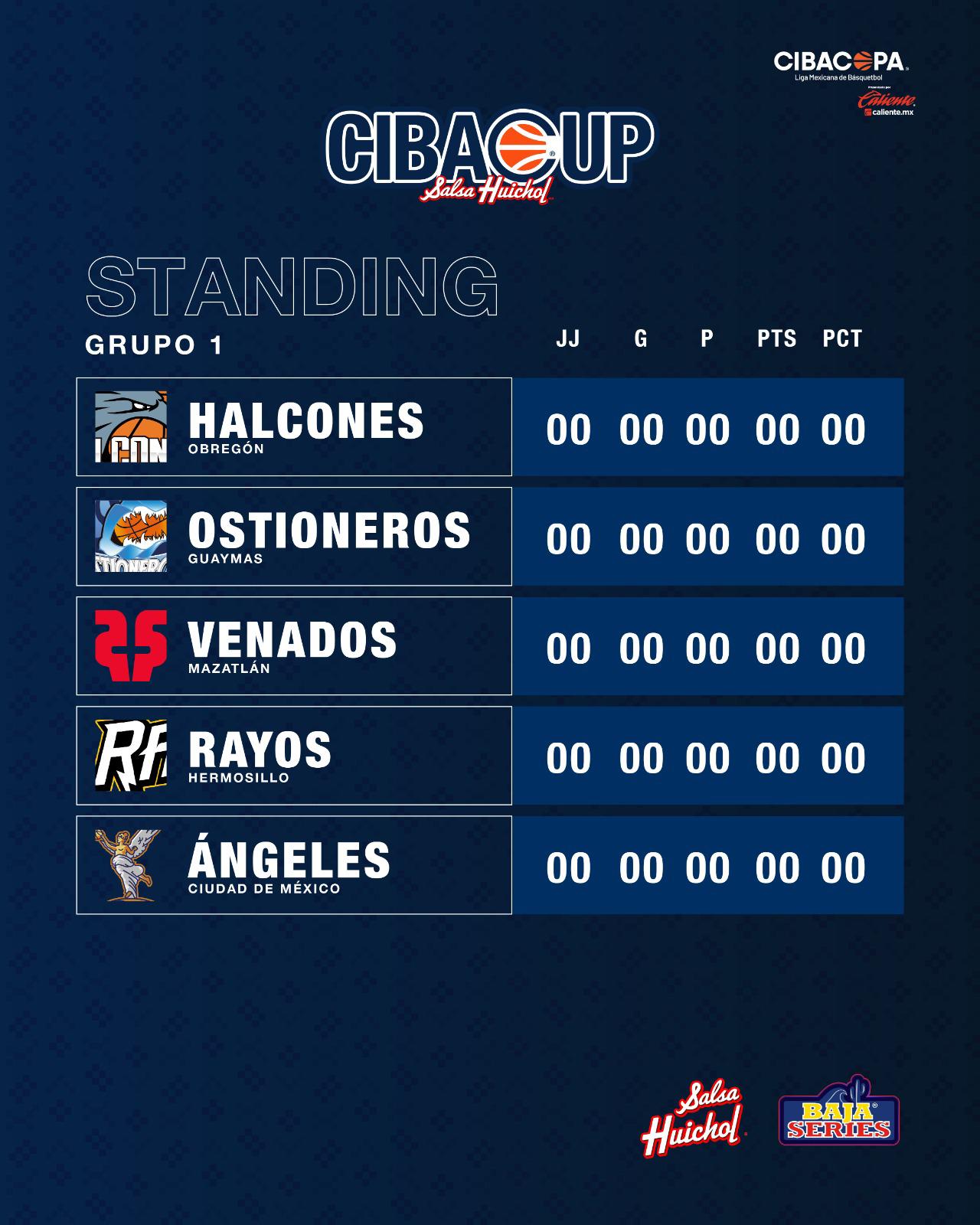 $!Anuncian el Cibacup Salsa Huichol, que formará parte de la temporada 2026 del Cibacopa