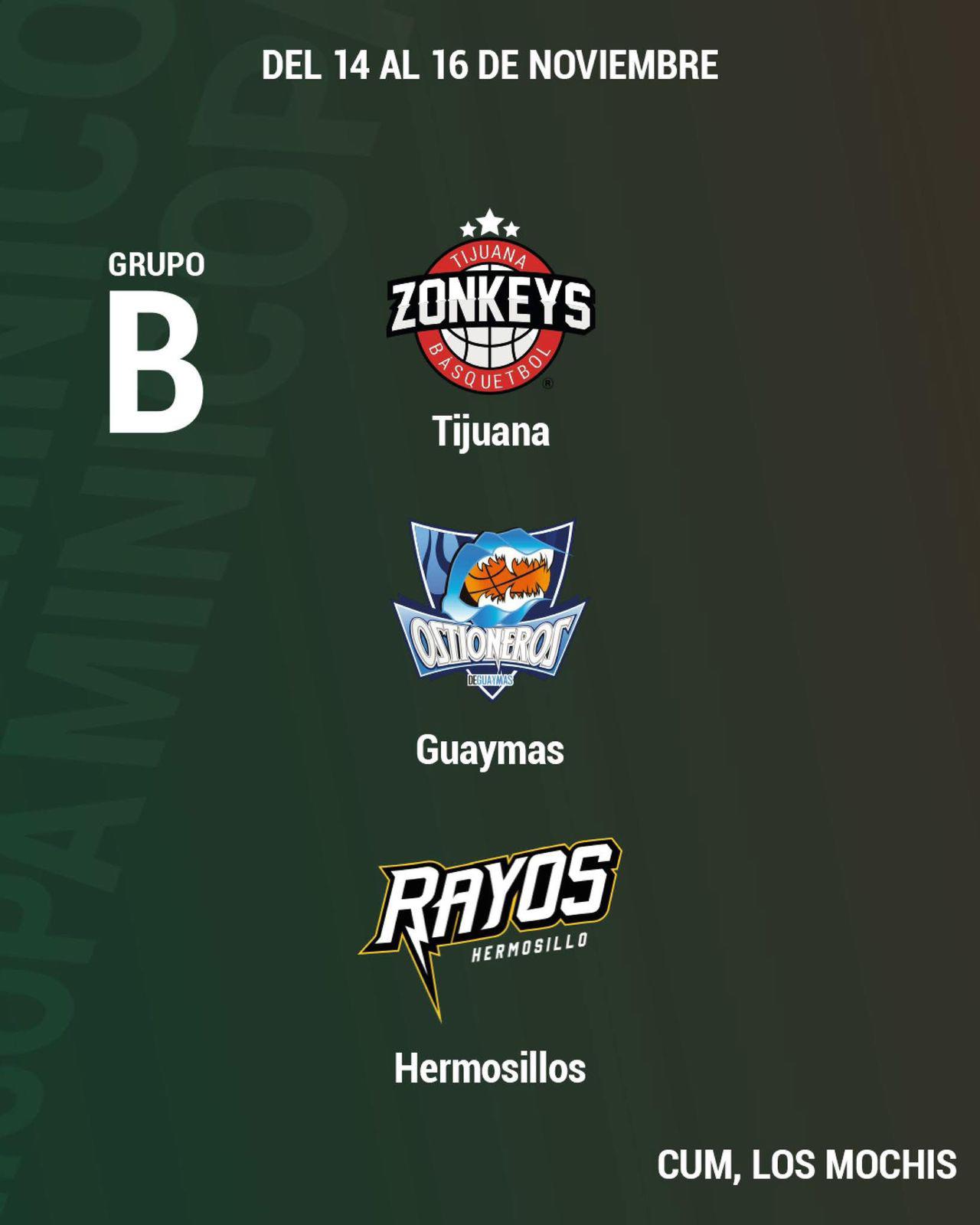 $!Caballeritos de Culiacán, listos para el clasificatorio rumbo a la Minicopa México 2026