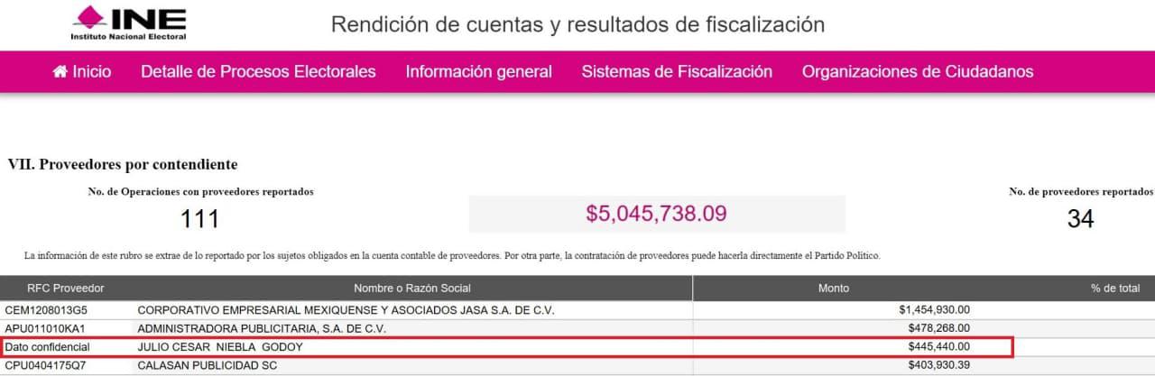 $!#SinaloaVerifica: Lo que sabemos del camión que usa Mario Zamora en su campaña, ¿sí cuesta 5 mdp?