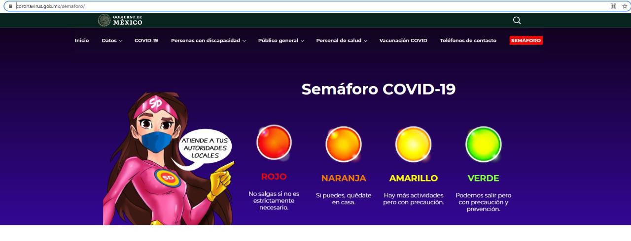$!Sinaloa, el único estado en rojo en el semáforo epidemiológico del Covid