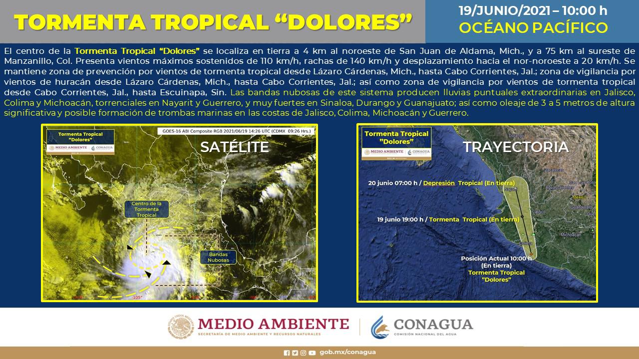 $!‘Dolores’ se desplaza sobre Jalisco con vientos de hasta 120 km/h; se esperan lluvias en Sinaloa